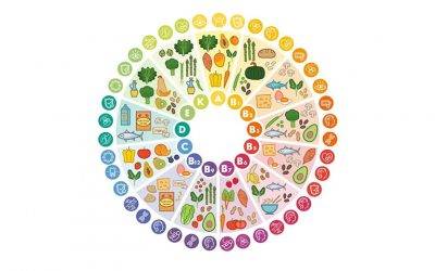 Les vitamines